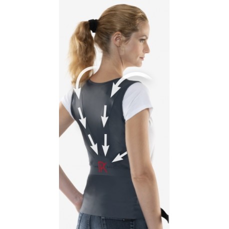 Solutions textiles pour redresser le dos
